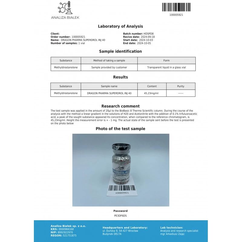 Superdrol Inj 40 by Dragon Pharma, Europe