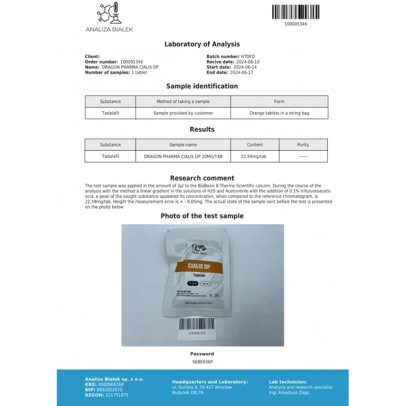 cialis lab quality results