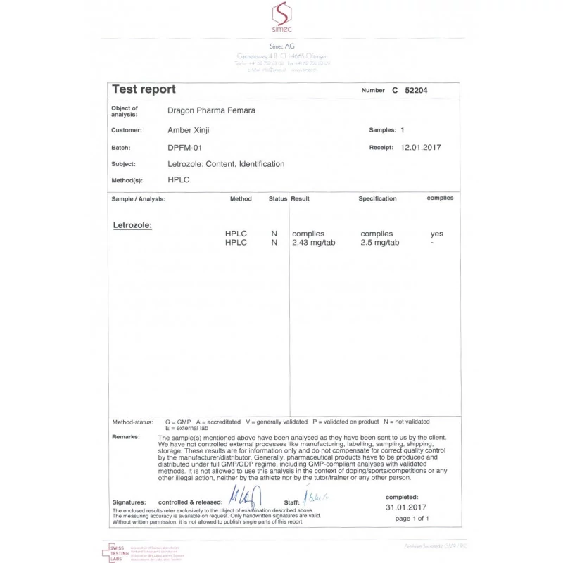 femara lab quality results