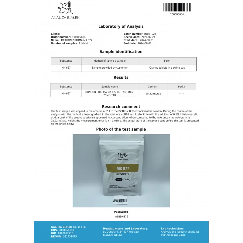 mk 677 lab quality results