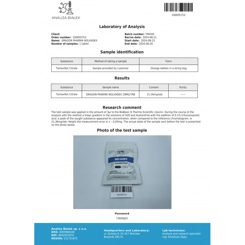 nolvadex lab quality results