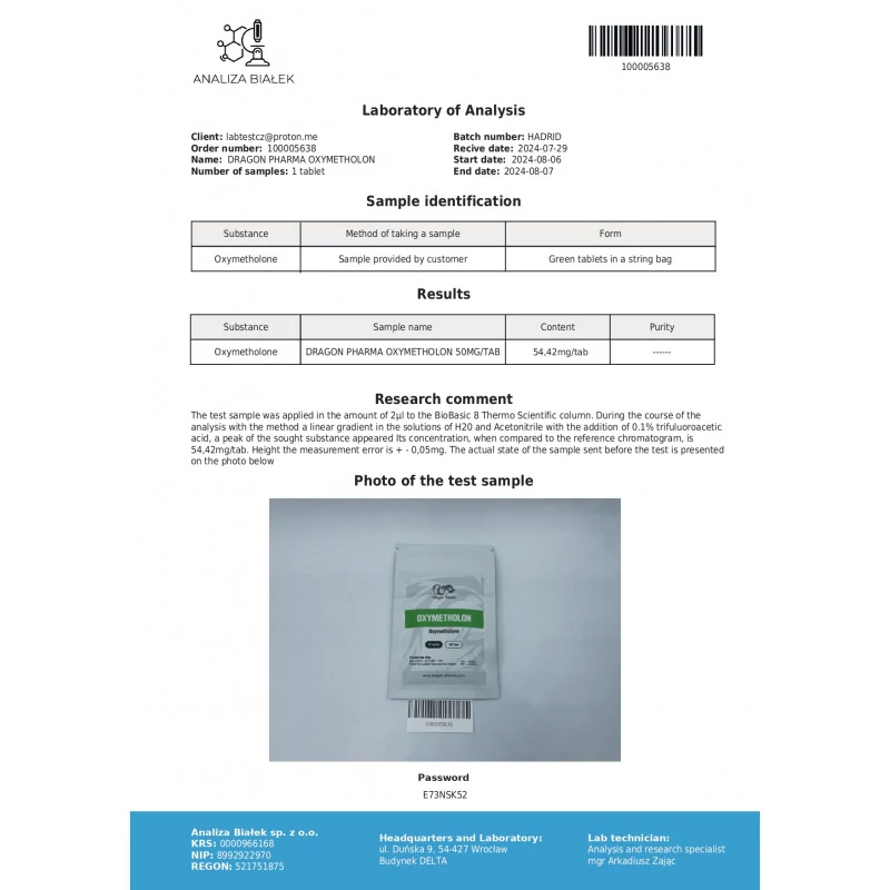 oxymetholon lab quality results