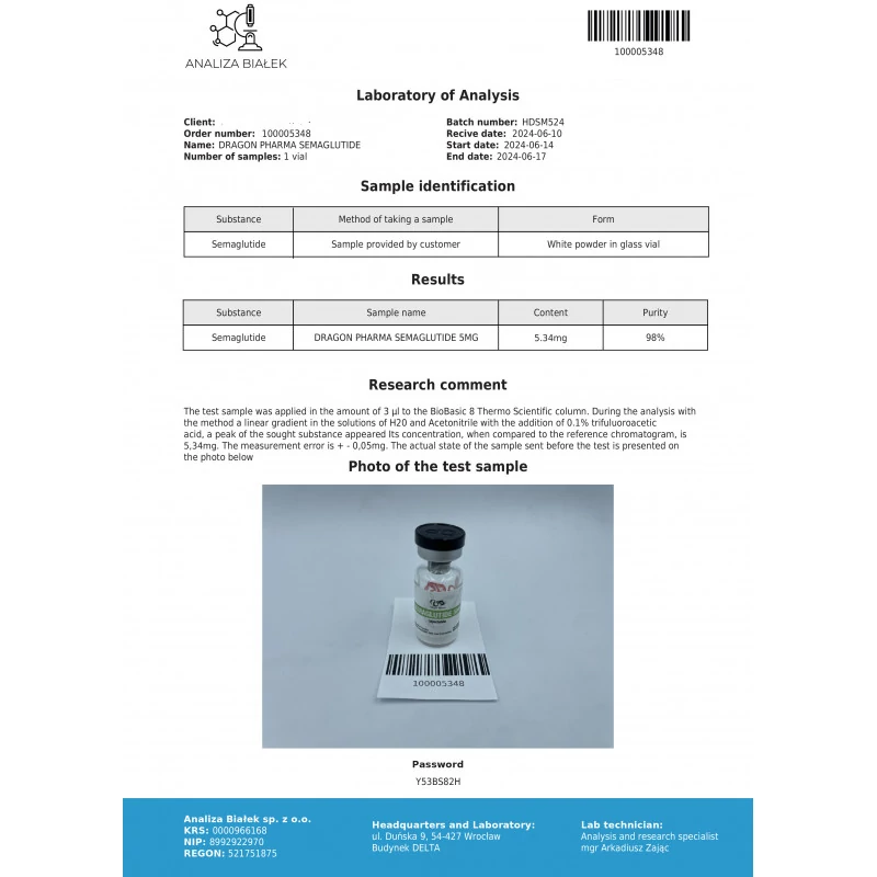 semaglutide lab quality results