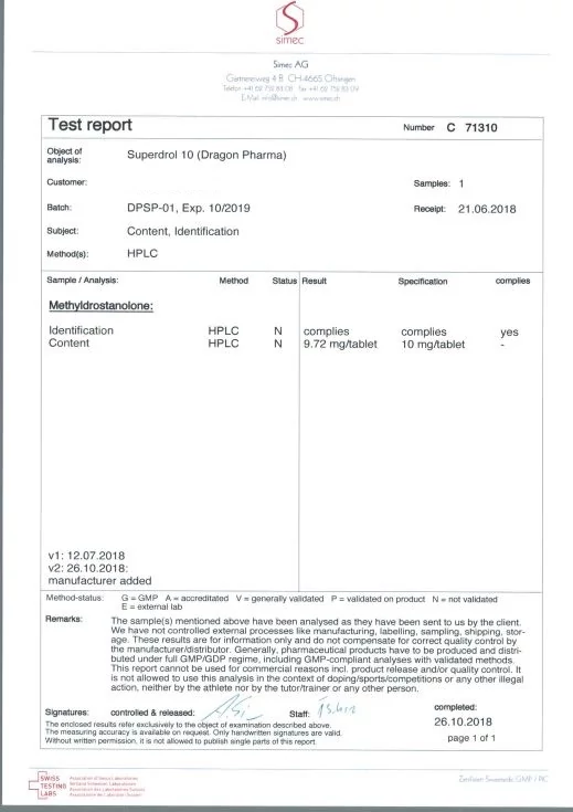 superdrol lab quality results