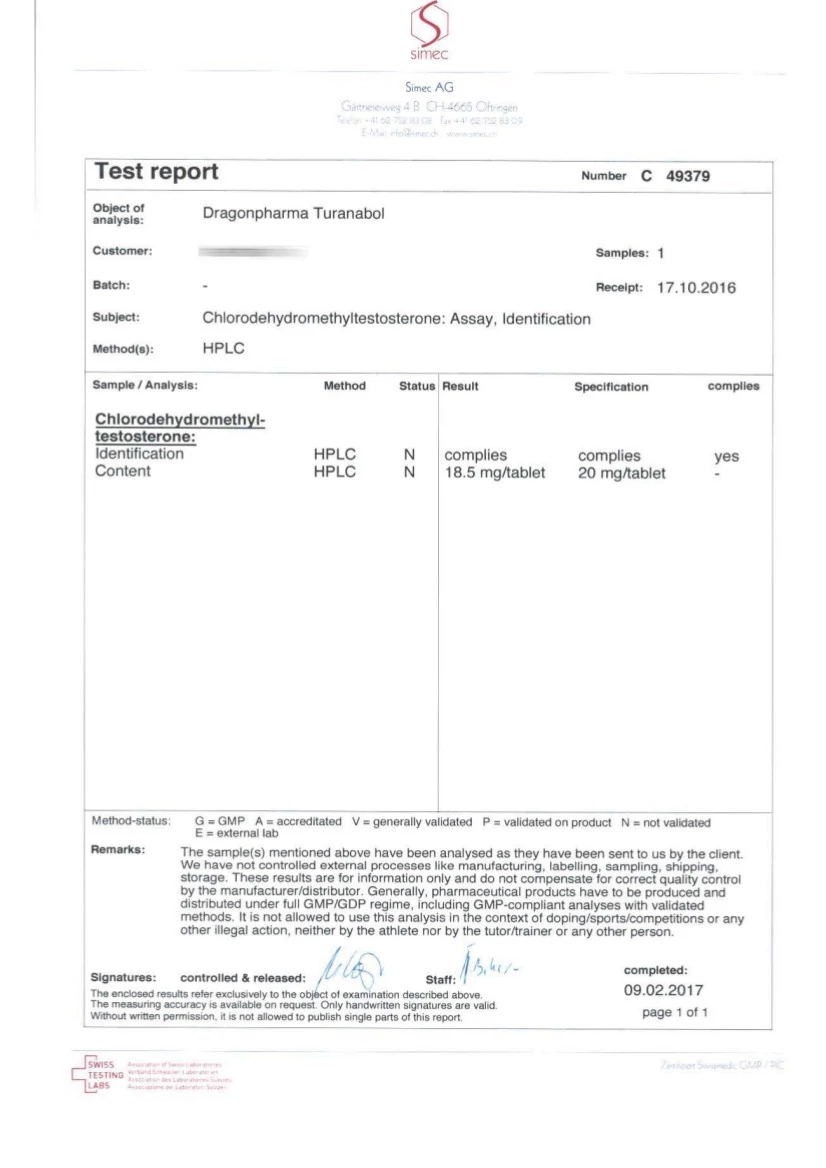 turanabol lab quality results